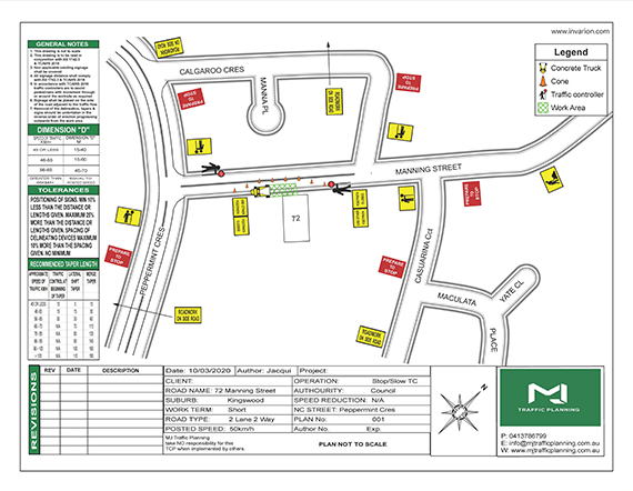 Construction Traffic Management Plans - MJ Traffic Planning Sydney